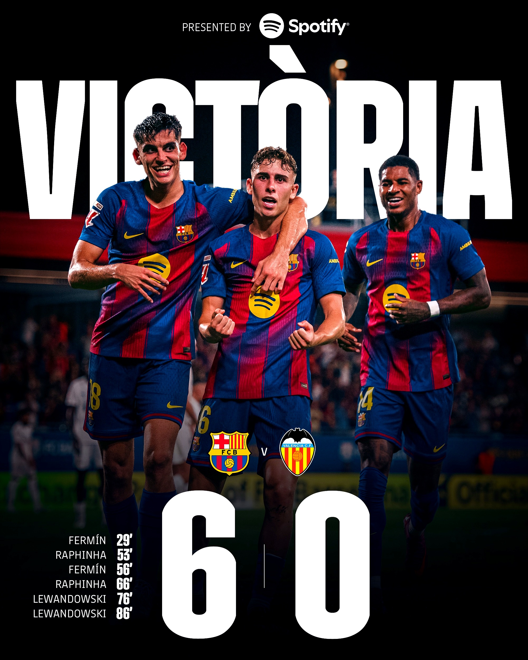 狂轰乱炸！巴塞罗那大胜尤文图斯晋级半决赛